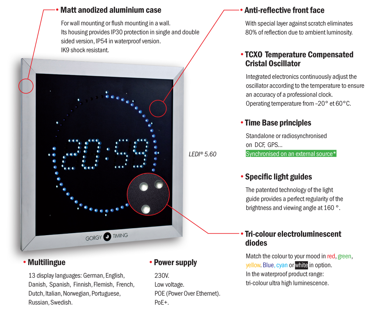 Professional digital clock details Gorgy Timing